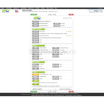 Filter Patridges USA Import Daten Probe